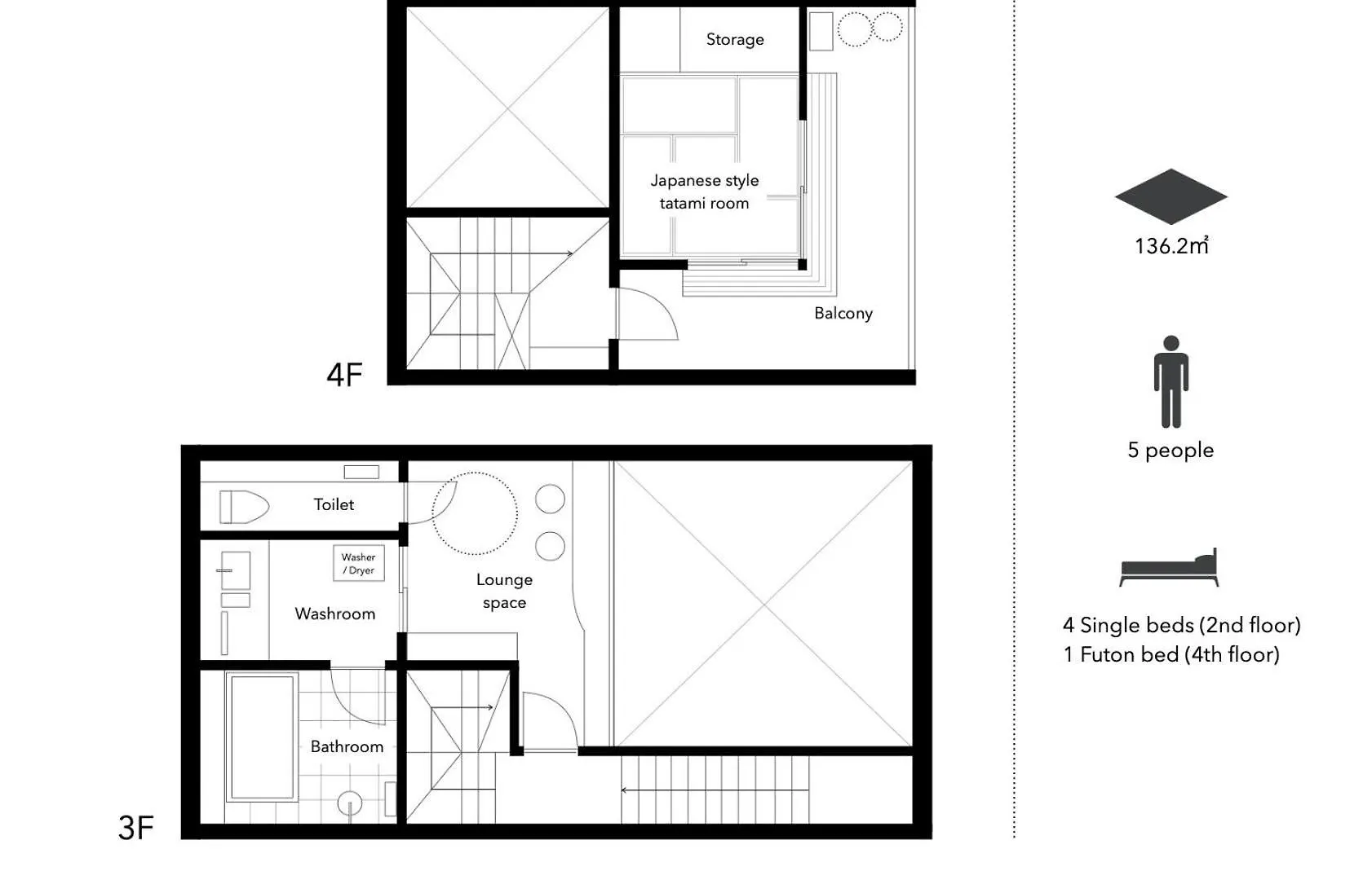 2254 / Vacation Stay 71195 Kyoto Holiday home
